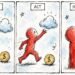 AI Brokers Defined: What Is a ReAct Loop and How Does It Work?