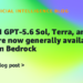 OpenAI GPT-5.6 Sol, Terra, and Luna are actually typically obtainable on Amazon Bedrock