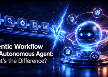 Agentic Workflow vs. Autonomous Agent: What’s the Distinction?