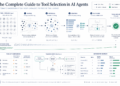 The Full Information to Software Choice in AI Brokers
