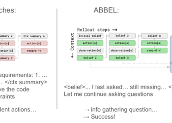 Educating LLMs to Replace Beliefs for Environment friendly Lengthy-Horizon Interplay – The Berkeley Synthetic Intelligence Analysis Weblog