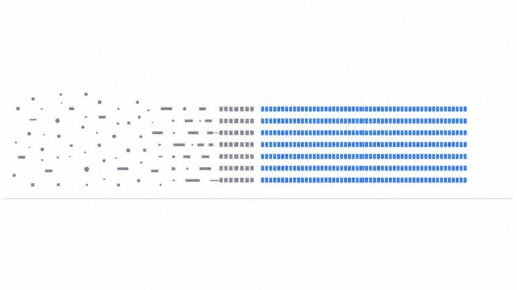 Scale an Integration Pipeline With out Breaking Correctness