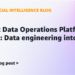 Agentic Information Operations Platform (ADOP): Information engineering into hours