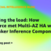 Spreading the load: How Salesforce met Multi-AZ HA with SageMaker Inference Parts