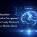 LLM Analysis Frameworks In contrast: The right way to Truly Measure What Your Mannequin Does