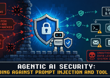 Agentic AI Safety: Defending Towards Immediate Injection and Software Misuse
