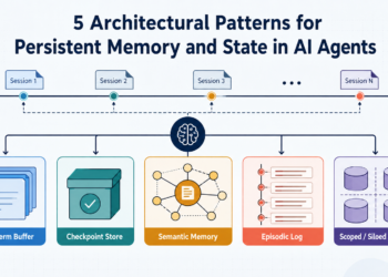 5 Architectural Patterns for Persistent Reminiscence and State in AI Brokers