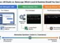 Ollama vs. LM Studio vs. llama.cpp: Which Native AI Runtime Ought to You Use in 2026?