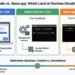 Ollama vs. LM Studio vs. llama.cpp: Which Native AI Runtime Ought to You Use in 2026?