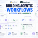 Constructing Agentic Workflows in Python with LangGraph