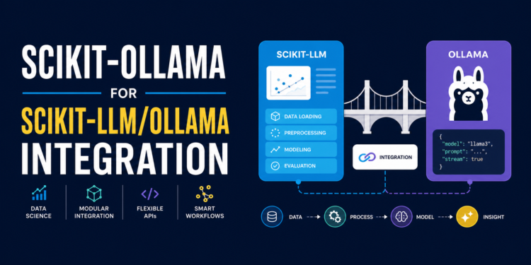 Scikit-Ollama for Scikit-LLM/Ollama Integration – MachineLearningMastery.com