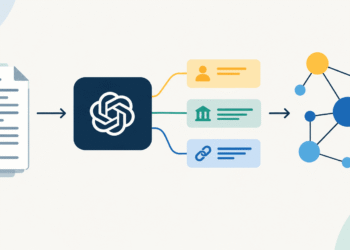 Automating Information Graph Inhabitants: Extracting Entities and Triples from Unstructured Textual content with an LLM