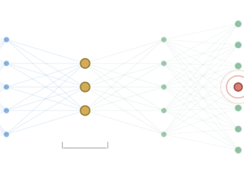 Autoencoders vs. PCA: I Rigged the Take a look at and PCA Nonetheless Gained