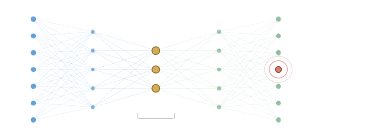Autoencoders vs. PCA: I Rigged the Take a look at and PCA Nonetheless Gained
