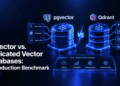 pgvector vs. Devoted Vector Databases: A Manufacturing Benchmark