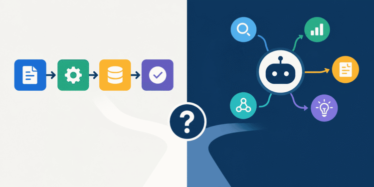 Agent or Workflow? A Sensible Check for Understanding When You Really Want an AI Agent