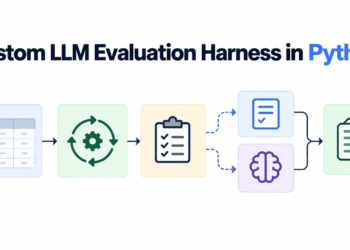 Constructing a Customized LLM Analysis Harness in Python from Scratch