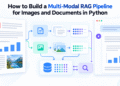 How you can Construct a Multi-Modal RAG Pipeline for Photos and Paperwork in Python