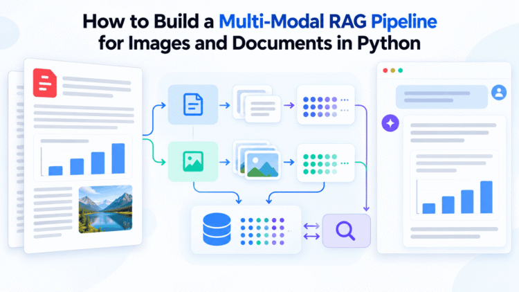 How you can Construct a Multi-Modal RAG Pipeline for Photos and Paperwork in Python