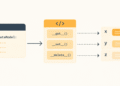 Descriptors and Managed Attributes in Python
