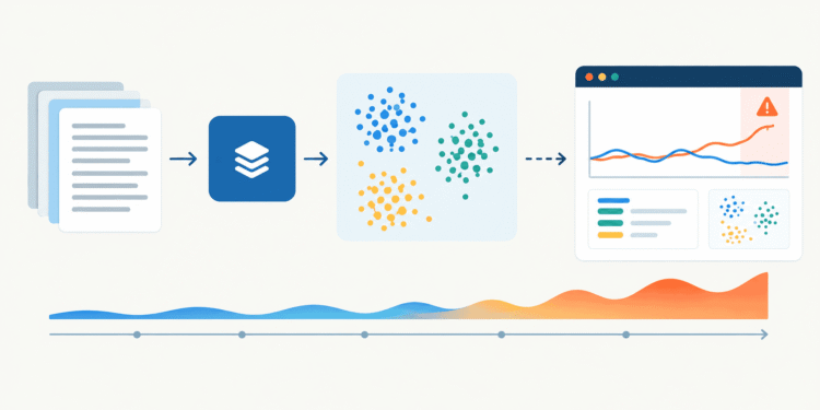 Monitoring Embedding Drift in Manufacturing Scikit-LLM Pipelines
